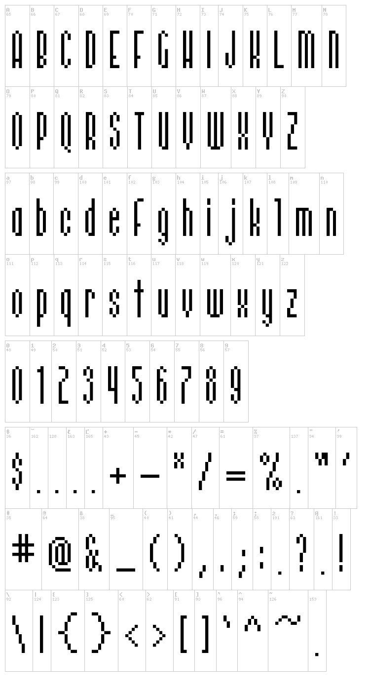 Relativity font map
